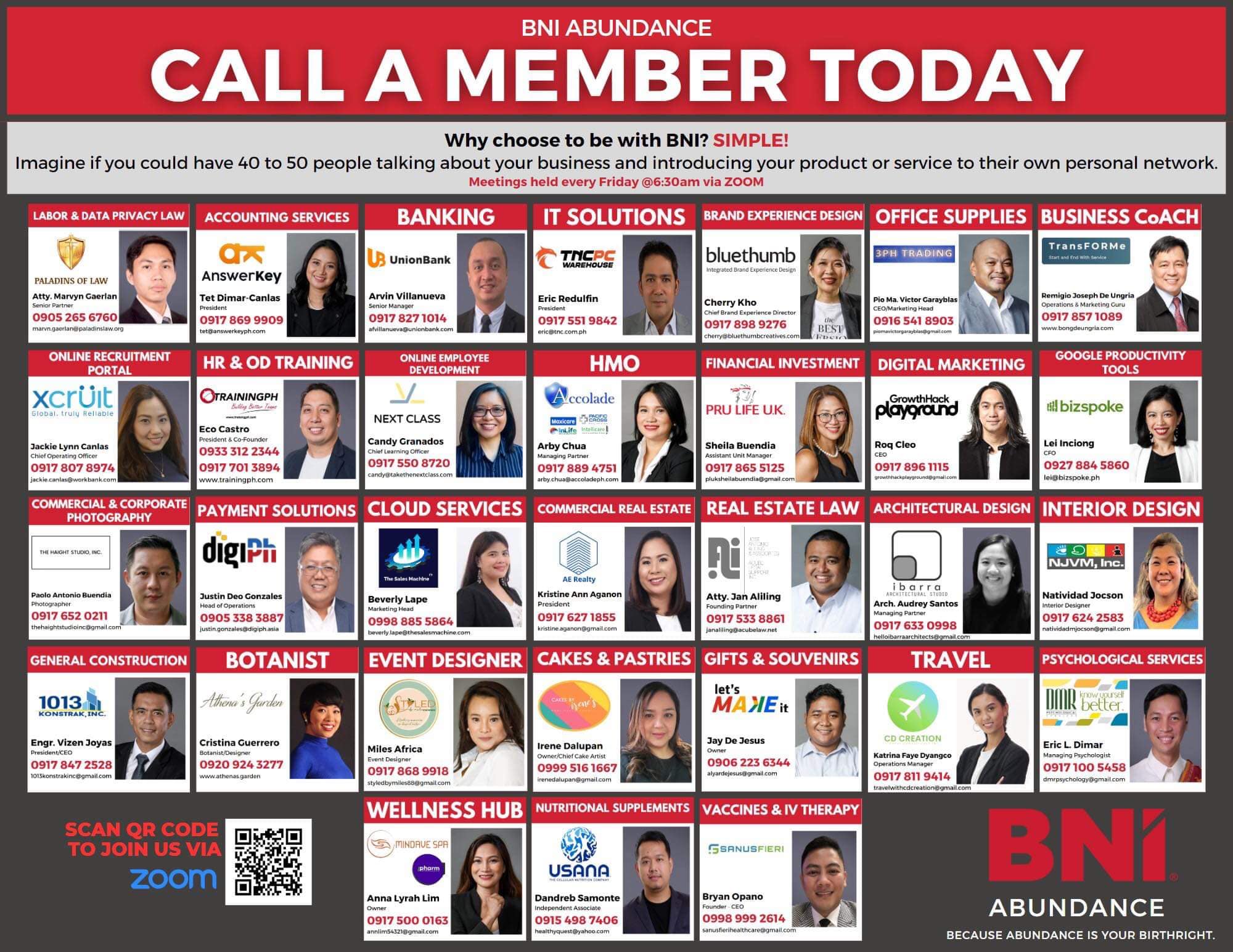 BNI High A Business Invitation to FLY! BiZ CoACH